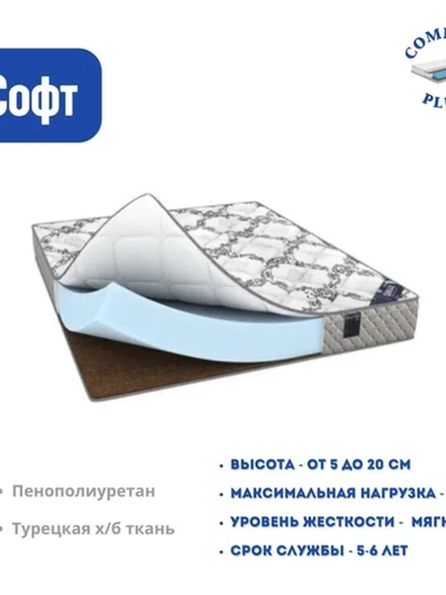 Матрас «СОФТ» 20см 160*200