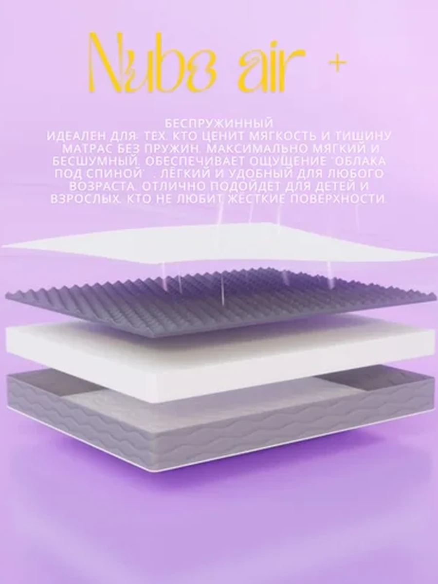 Nubo Air+ двухспальный