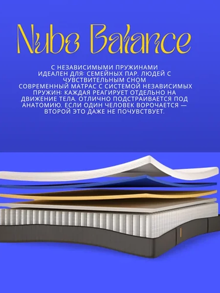 Матрас Nubo Balance