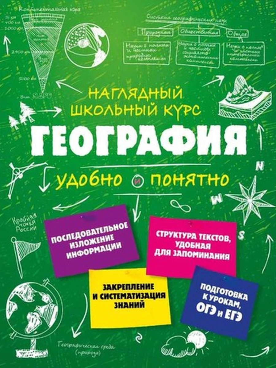 Наглядный школьный курс География /Эксмо/