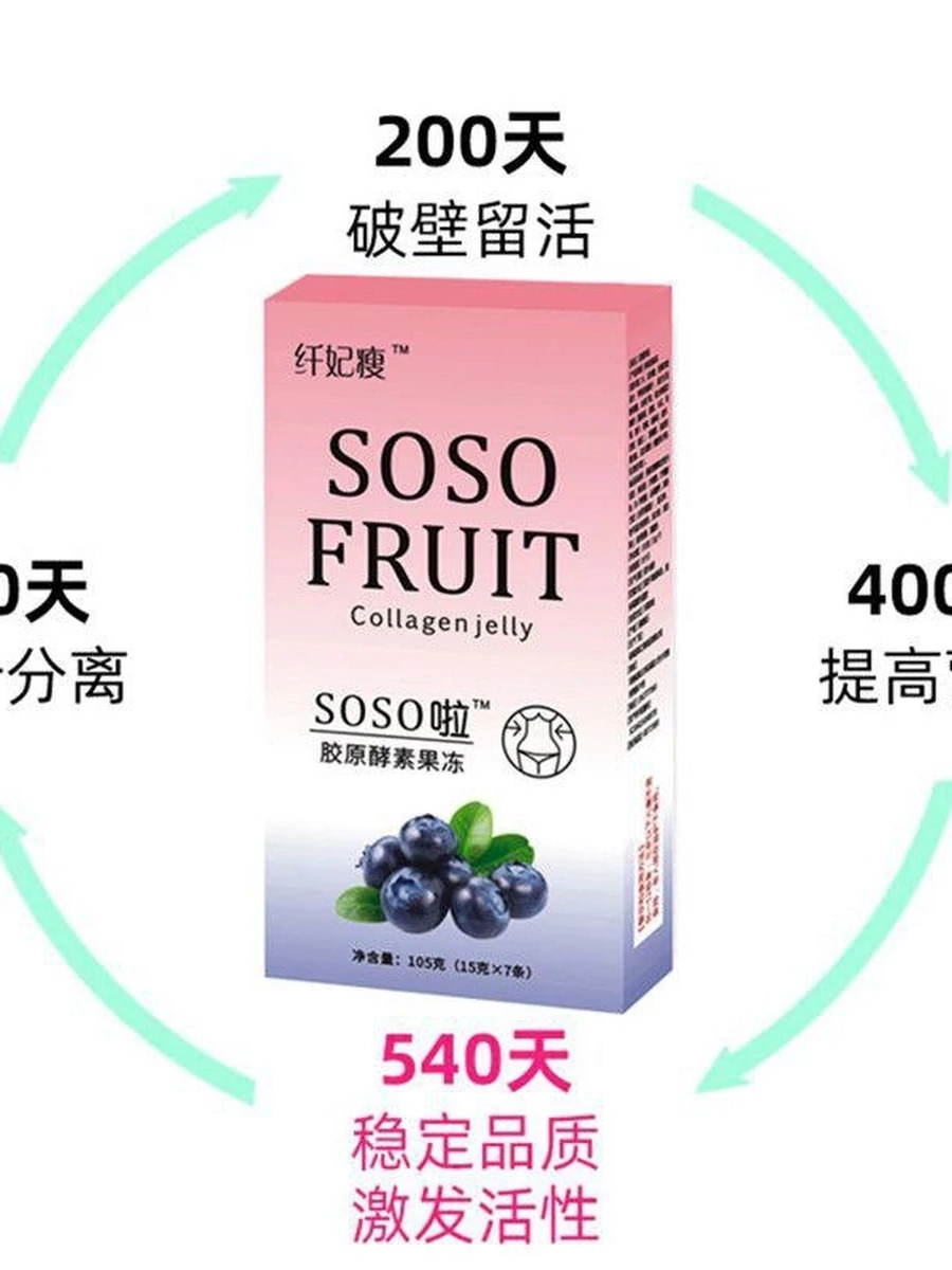 Желе сосо ферментное пребиотики пробиотики ферменты фруктовые и овощные Желе ферментное сосо, пребиотики, пробиотики, ферменты фруктовые и овощные105г(15г*7шт)