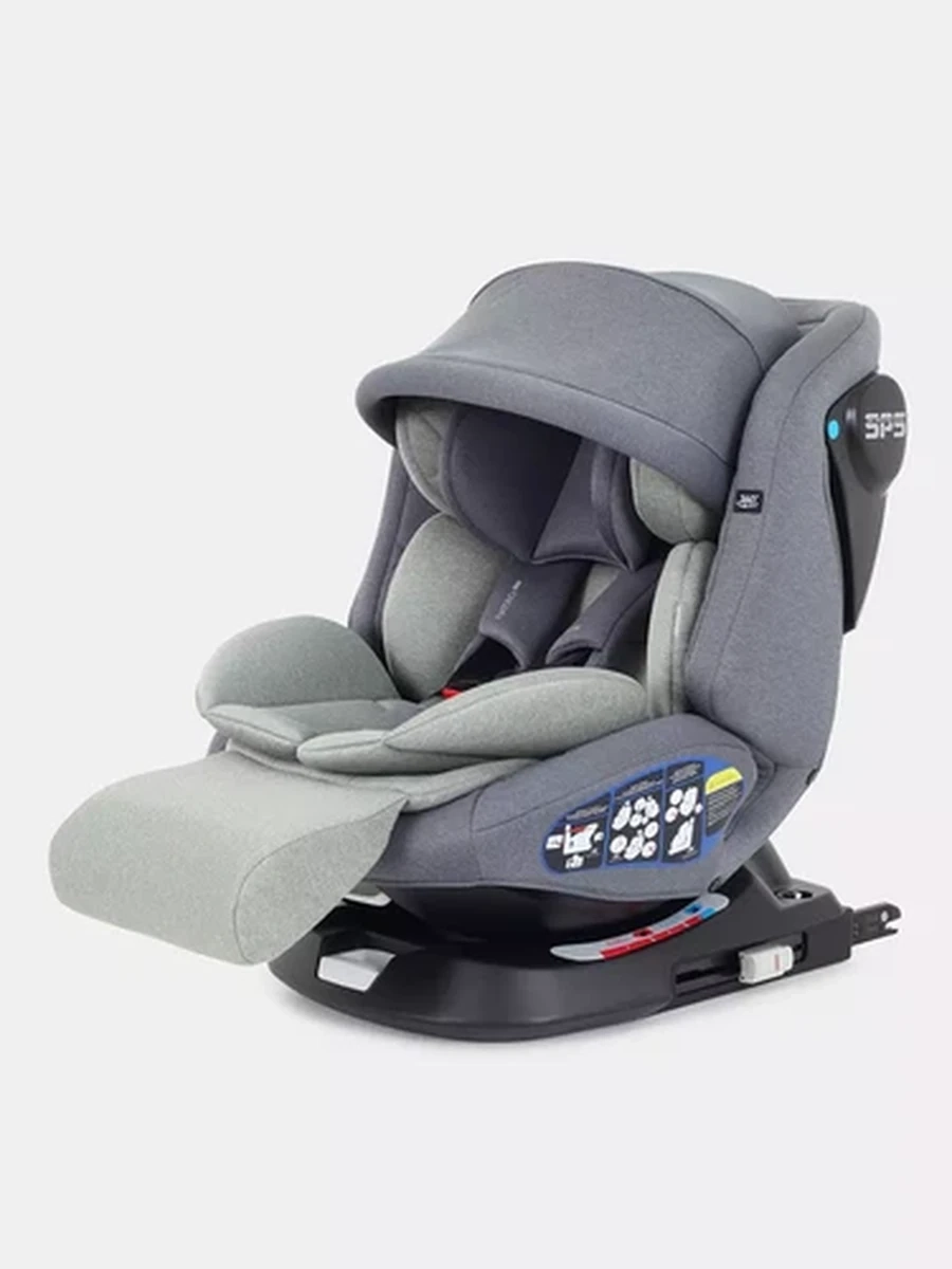 Автокресло RANT "NITRO Plus" isofix Green группа 0+-1-2-3 (0-36 кг)