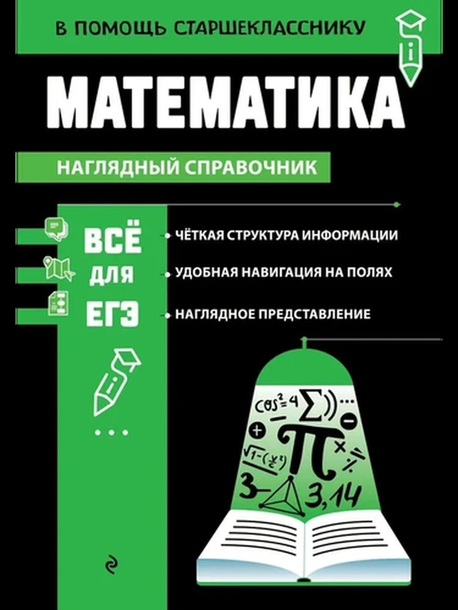Наглядный справочник Математика Колесникова /ЭКСМО/