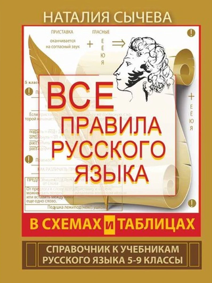 Все правила русского языка в схемах и таблицах Сычева (полутв.)